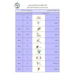 نرم افزار استعدادیابی ورزشی 4