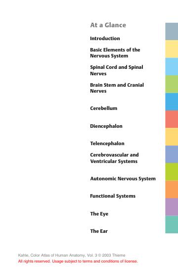 Color Atlas and Textbook of Human Anatomy - Volume 3 Nervous System and sensory organs 2003